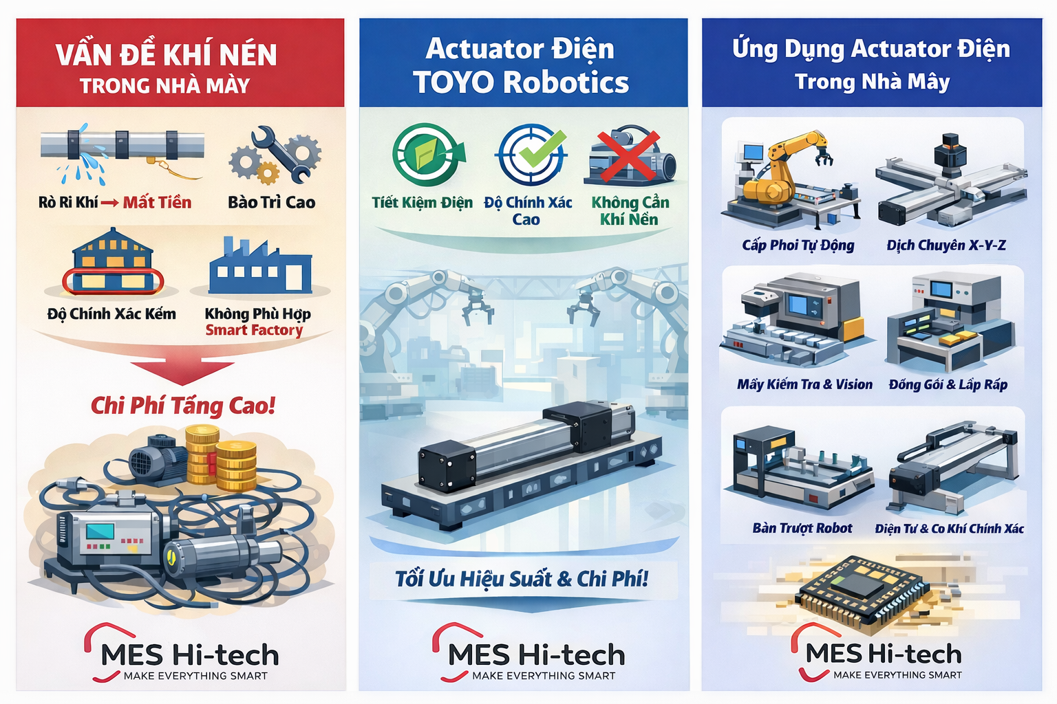 Tối ưu hiệu suất trong sản xuất