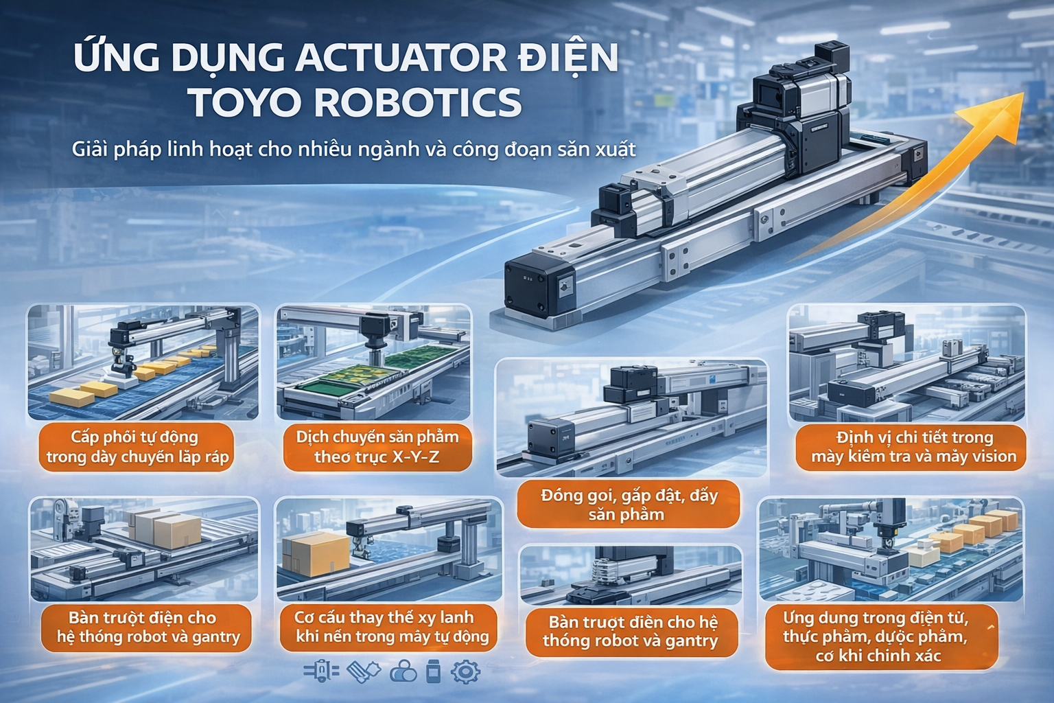 Toyo Robotics điện actuator và ứng dụng