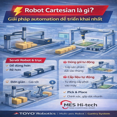 Robot Cartesian trong nhà máy thông minh