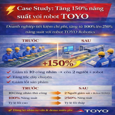 Increased productivity with TOYO Robotics