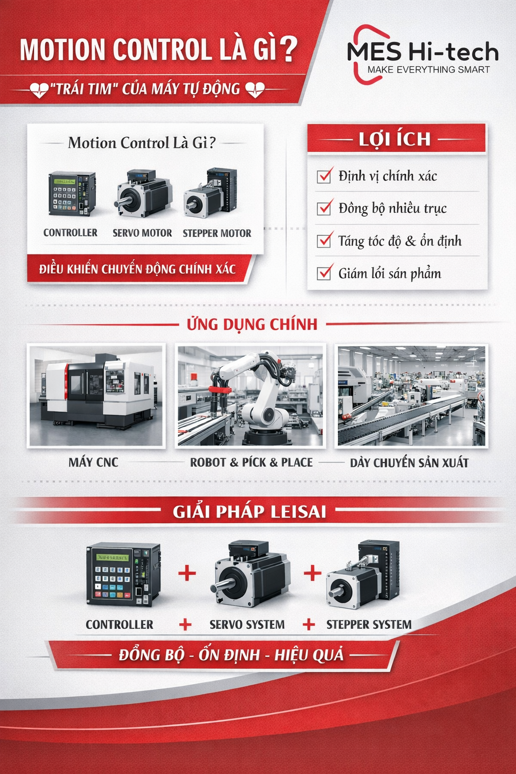 Motion control in automation systems