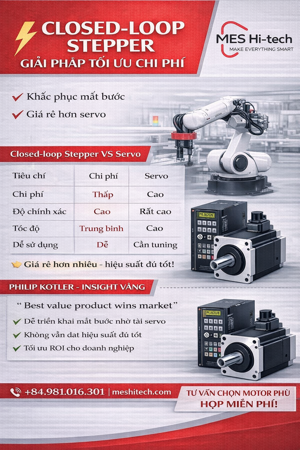 Giải pháp động cơ đóng vòng hiệu quả