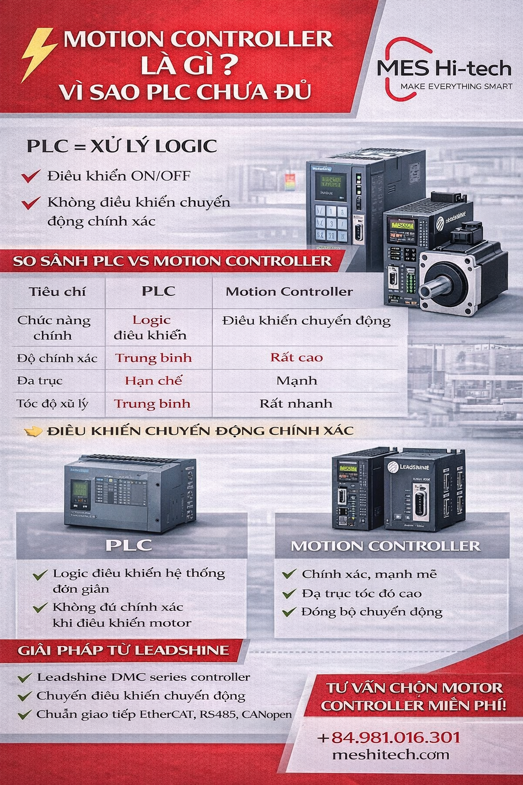 So sánh PLC và motion controller