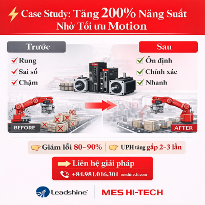 Case study: Tăng năng suất 200%