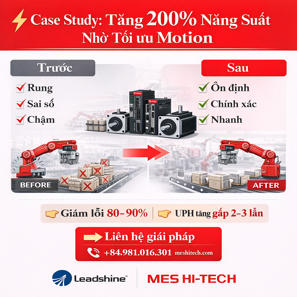 Case study: Tăng năng suất 200%