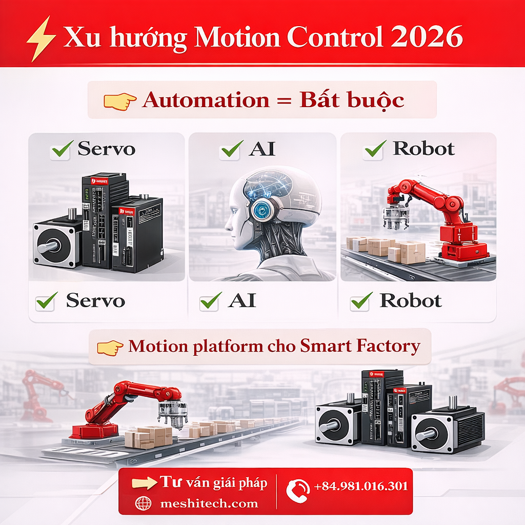 Xu hướng motion control 2026
