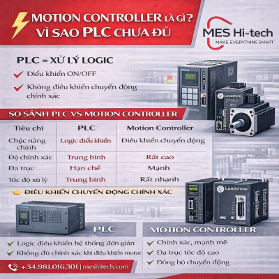 So sánh PLC và motion controller
