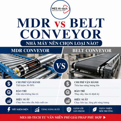 MDR vs Belt conveyor comparison