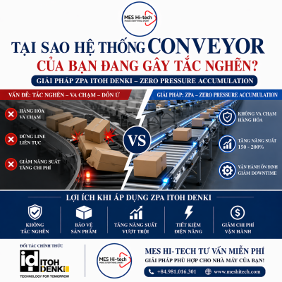 Giải pháp ZPA Itoh Denki