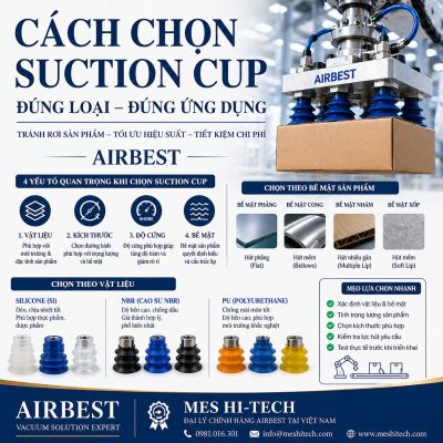 Hướng dẫn chọn suction cup hiệu quả