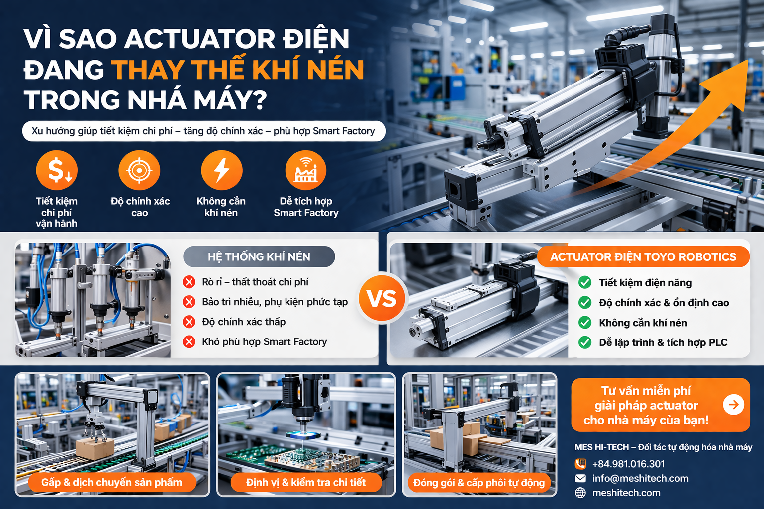 Actuators vs pneumatic systems in factories