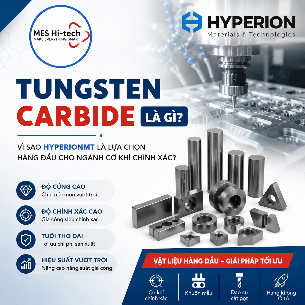 Hyperionmt carbide
